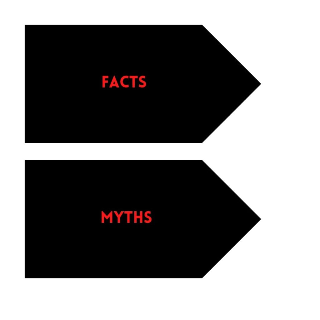 image representation of facts and myths