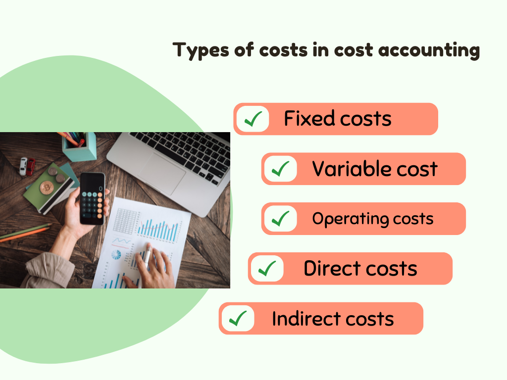 Cost Accountancy Interview Questions with Answers.