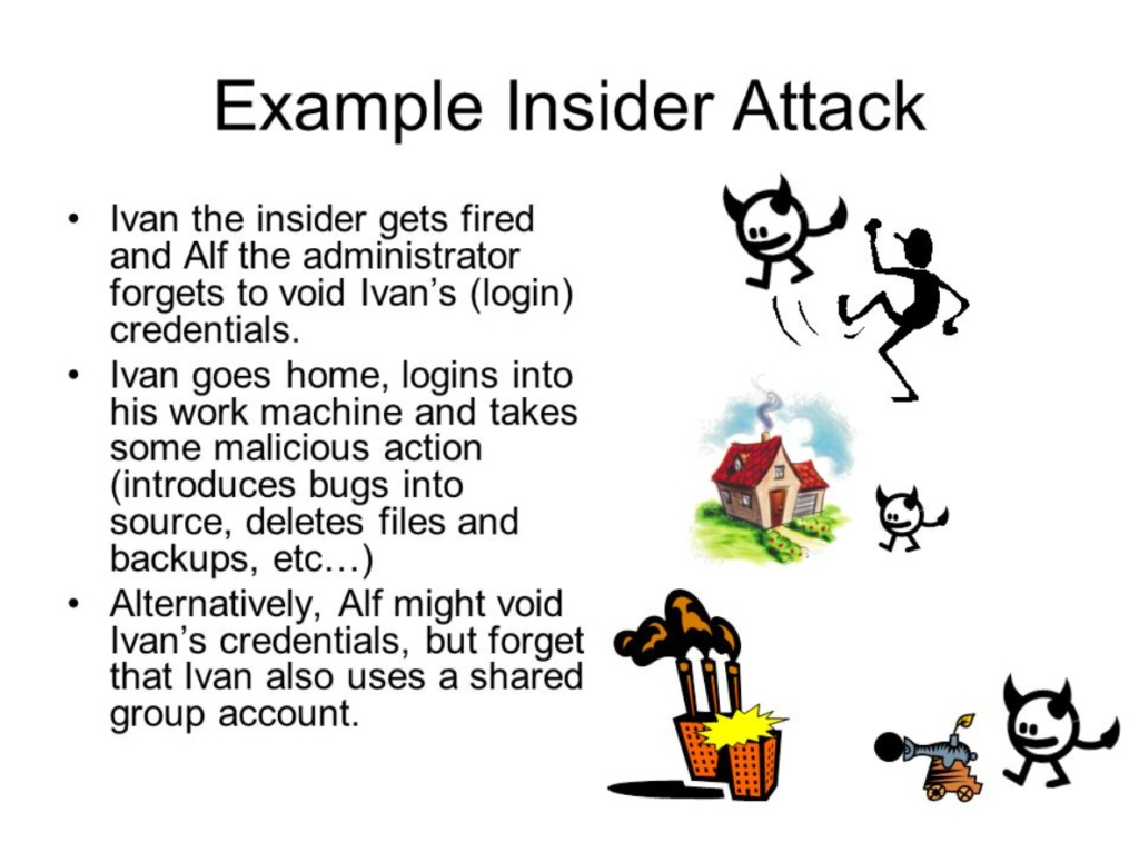 insider type of cyber security attack