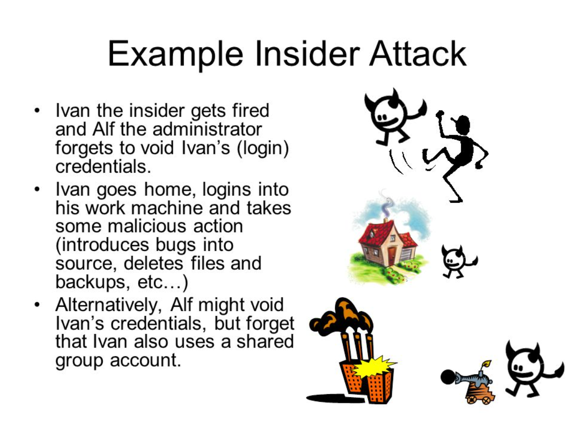 insider type of attack