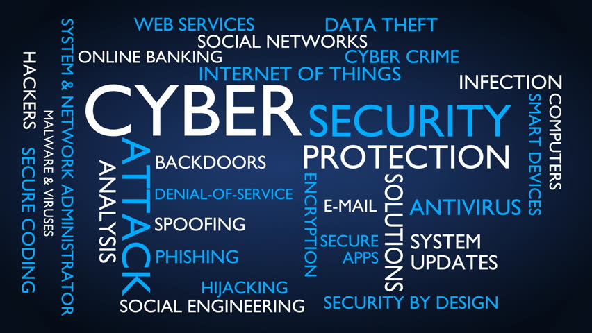 cyber security protection area of cyber security attacks