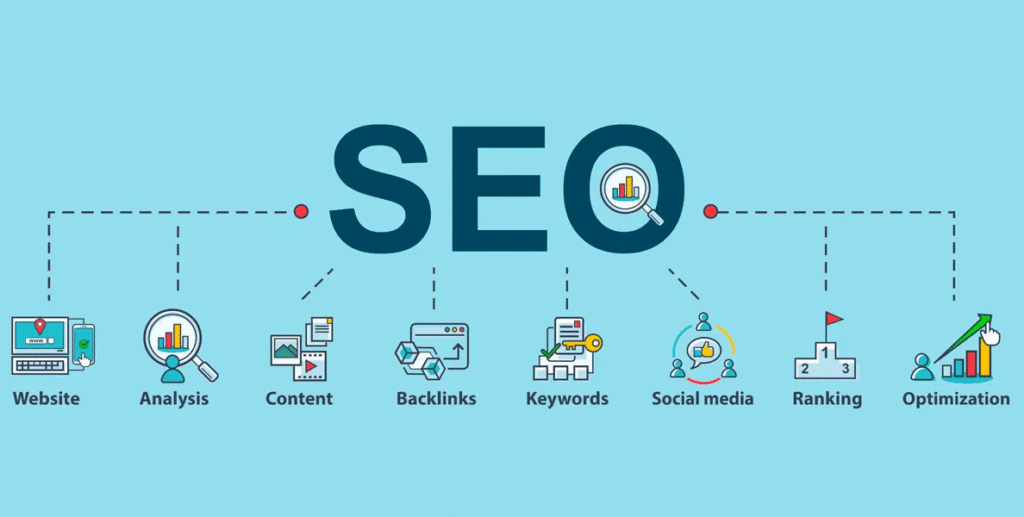 SEO Expert