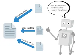 SEO INTERVIEW QUESTIONS